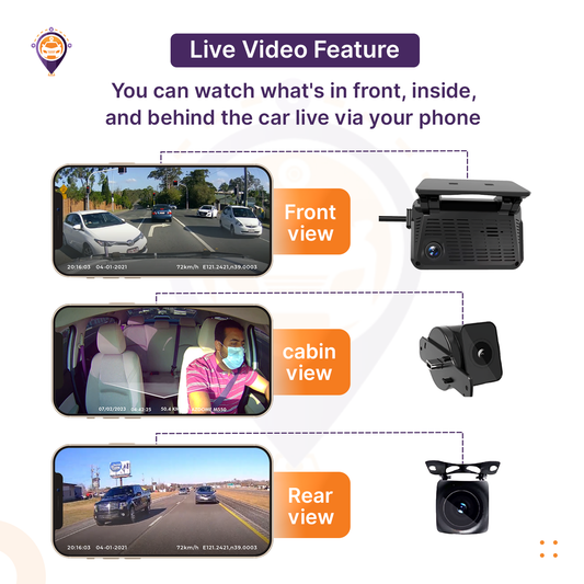 Dash Cam Jimi JC371 for Driver Monitoring & Vehicle Tracking (Front, Rear & Interior)