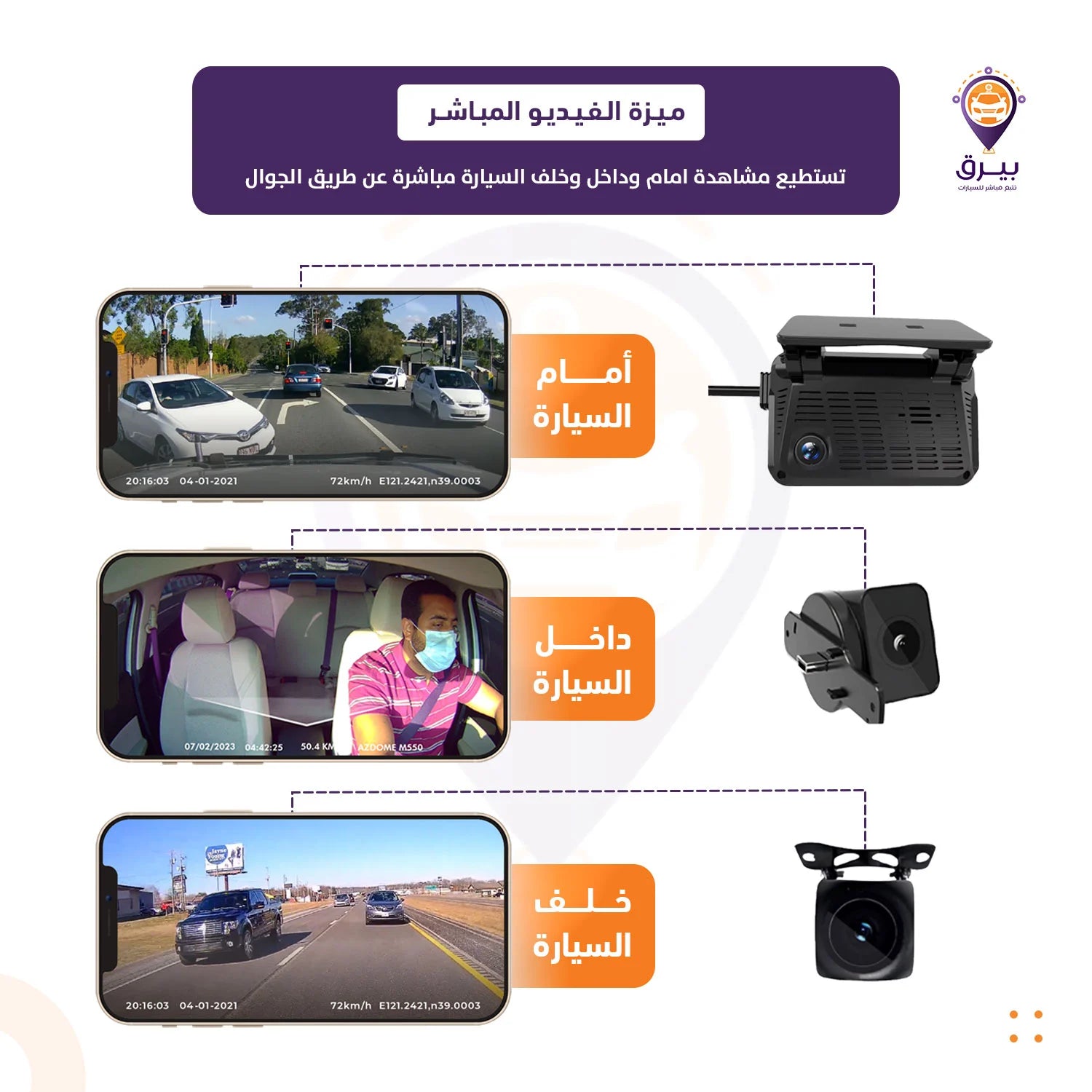 Dash Cam Jimi JC371 for Driver Monitoring & Vehicle Tracking (Front, Rear & Interior)