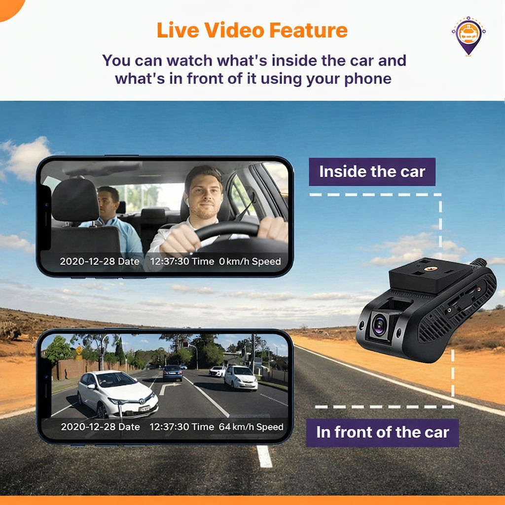 JC800P Remote Car Surveillance Camera Package with Installation and Accessories