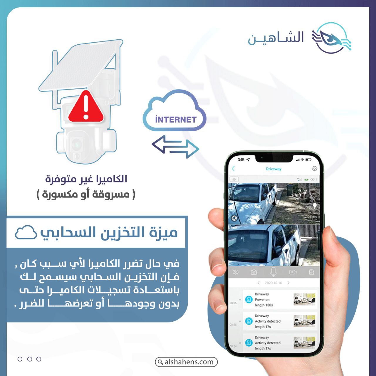 كاميرا مراقبة بالطاقة الشمسية M5 بدقة 3K